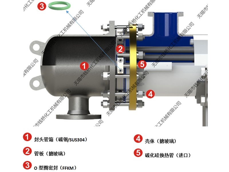 進口碳化硅換熱器結構圖